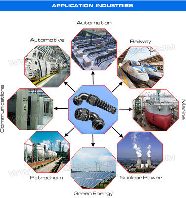 IP68 Right Angle (Elbow) Plastic Cable Glands PG9~PG29 / M16~M32 / NPT 3/8"~NPT 1" with PG, Metric and NPT Threads